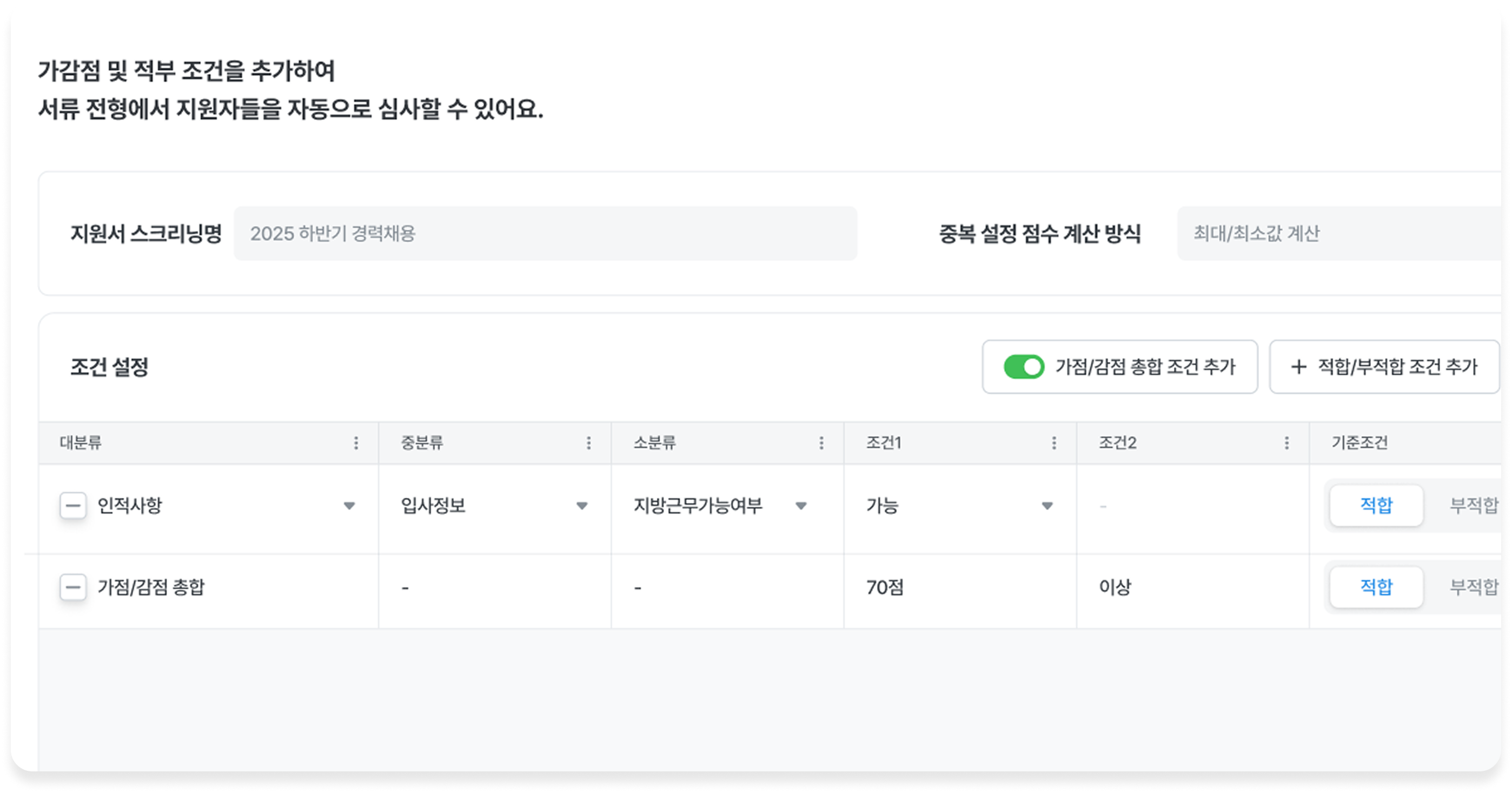 가감점