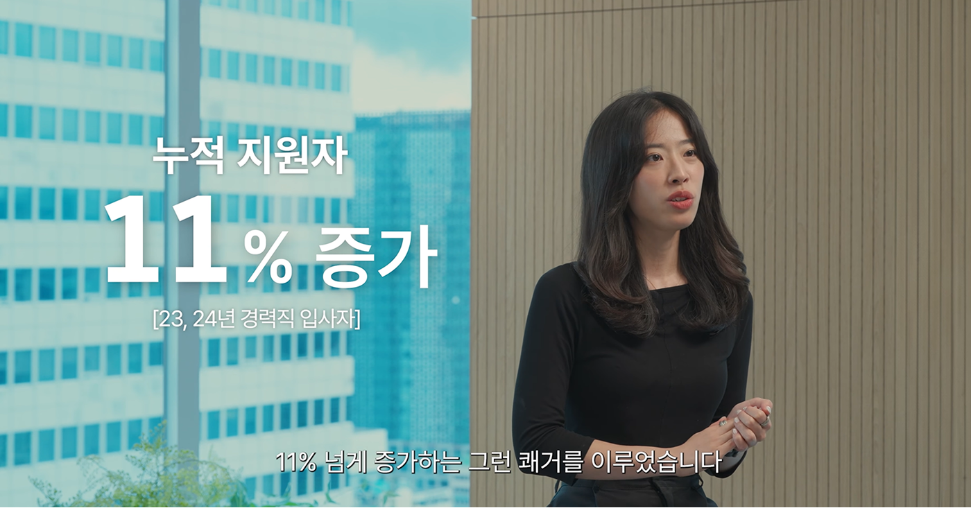누적 지원자 11% 증가