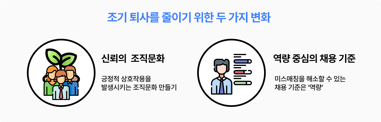 두가지 변화