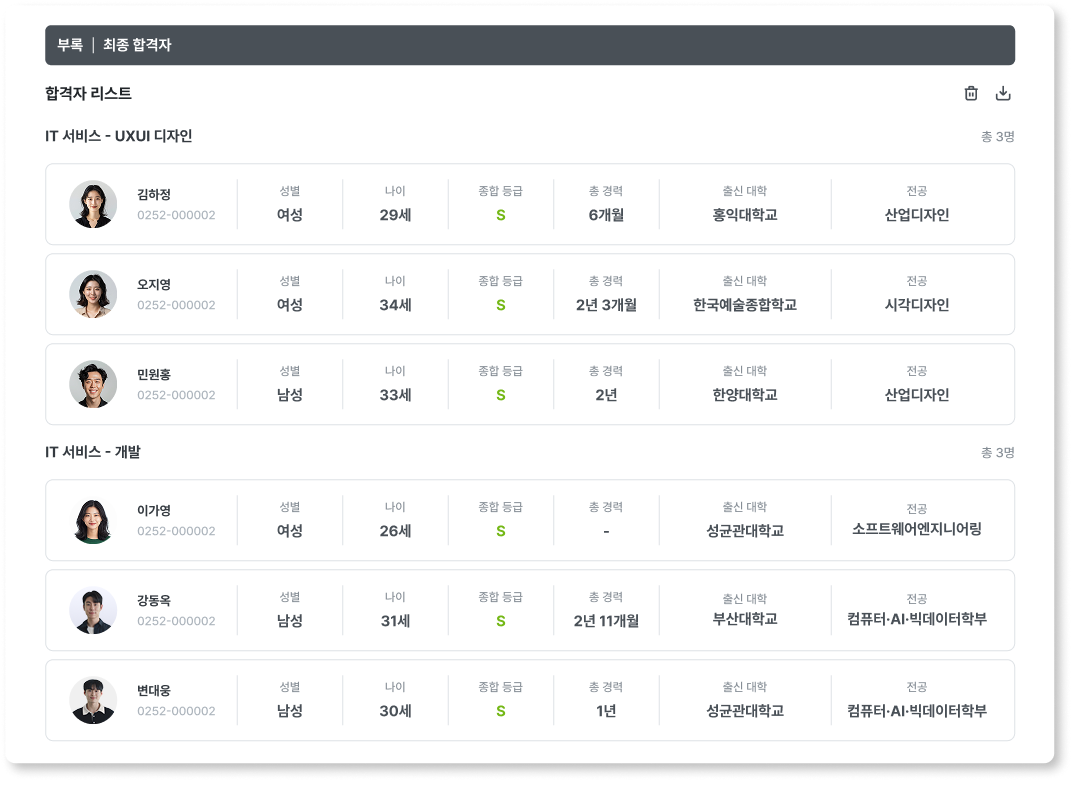디폴트 결과표 06_결과 정보