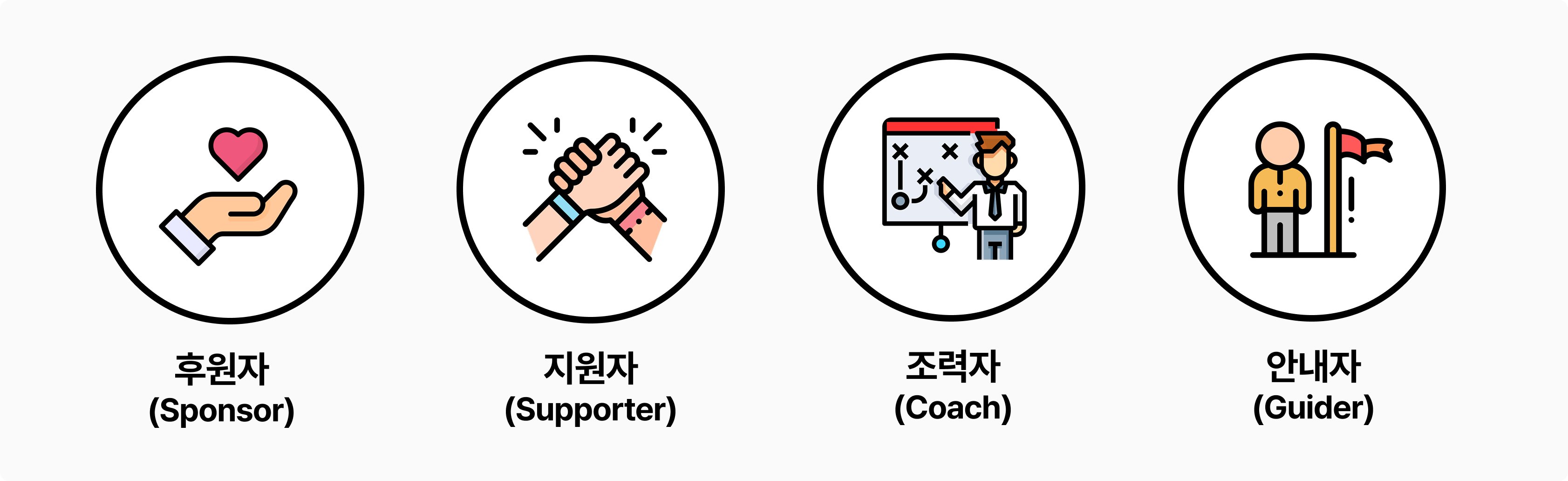 리더