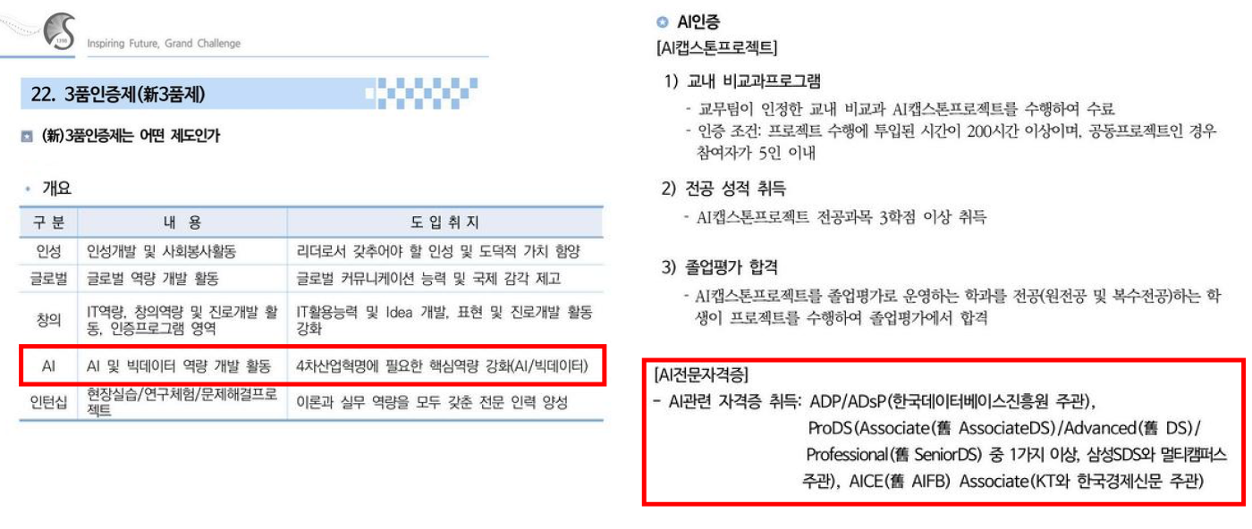 성균관대 졸업요건