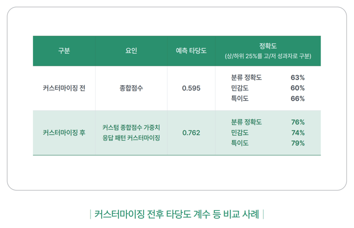 스크린샷 2023-12-22 143407