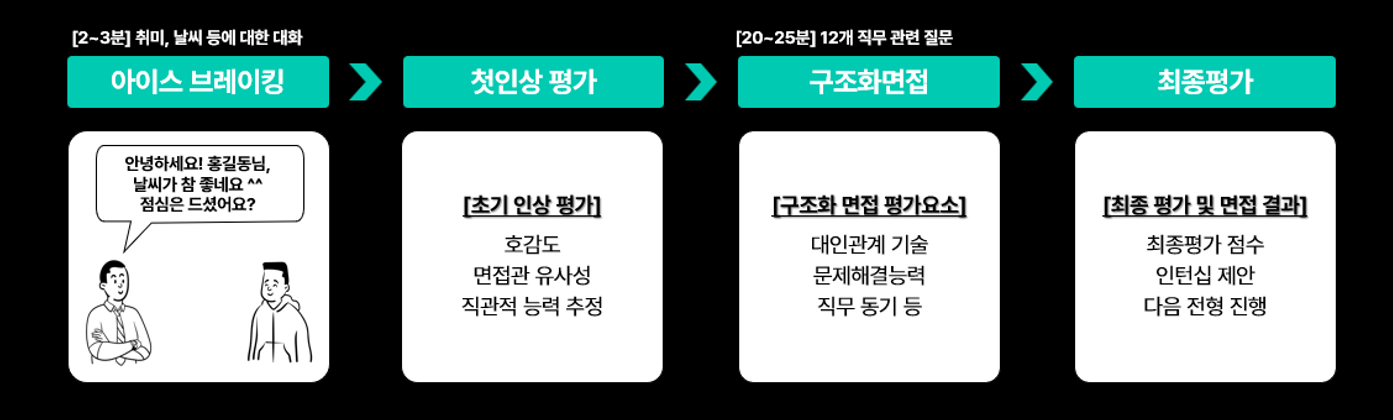 스크린샷 2024-06-10 130805