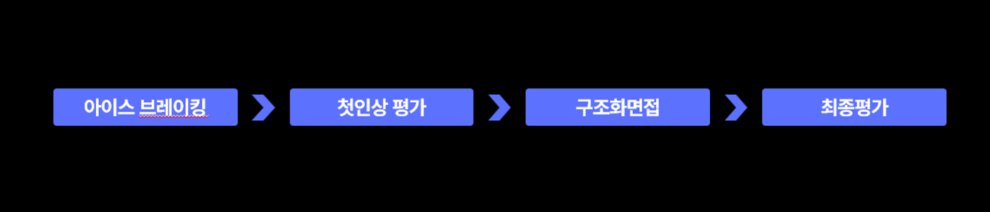 스크린샷 2024-06-10 130920