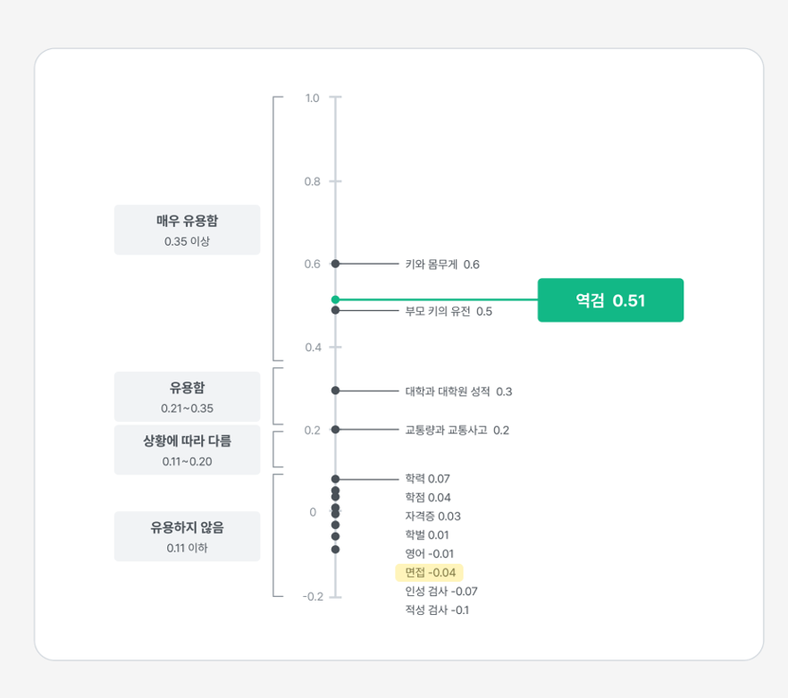 스크린샷 2024-06-10 131041