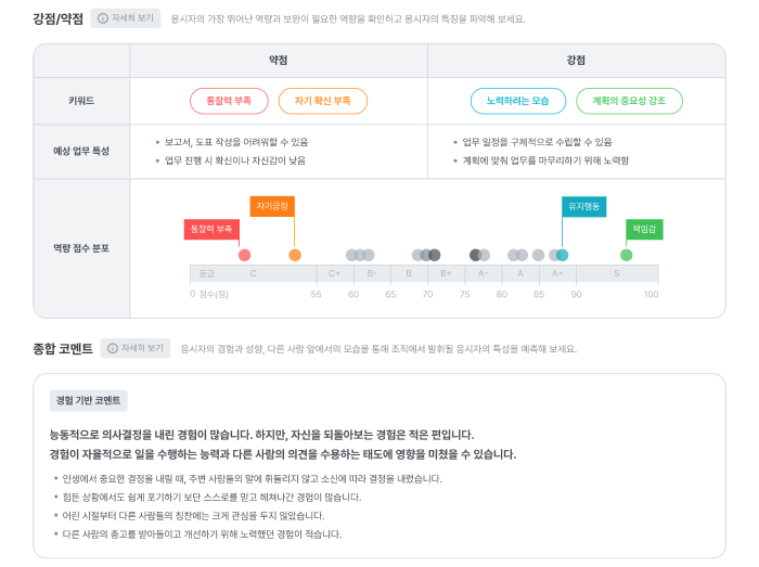 역검 결과표_응시자 이해하기