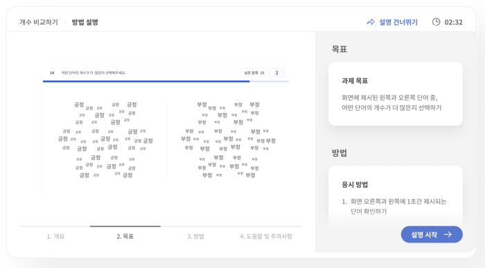 AI역량검사, 게임, 게임평가, 인재선발
