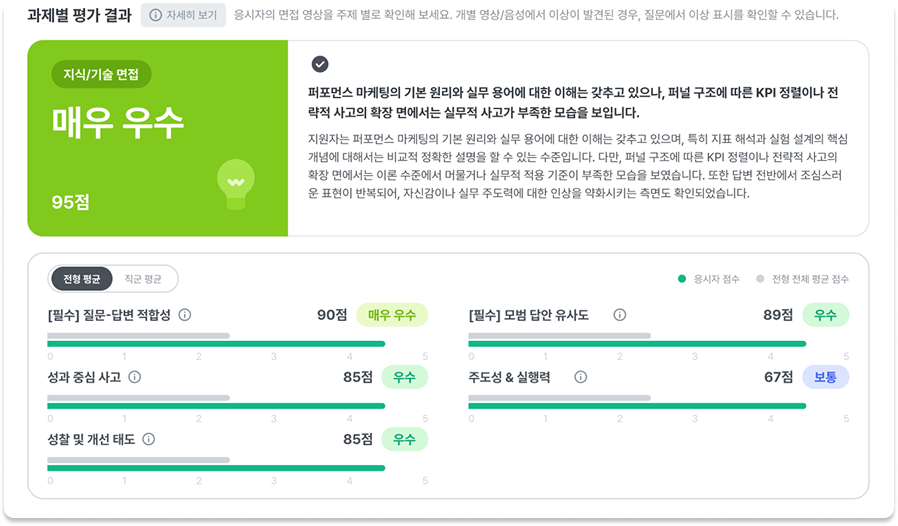 영상면접큐레이터-3