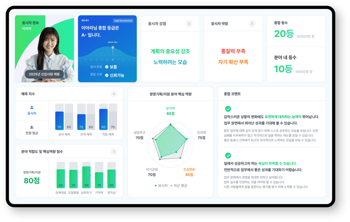 에이치닷 역량검사