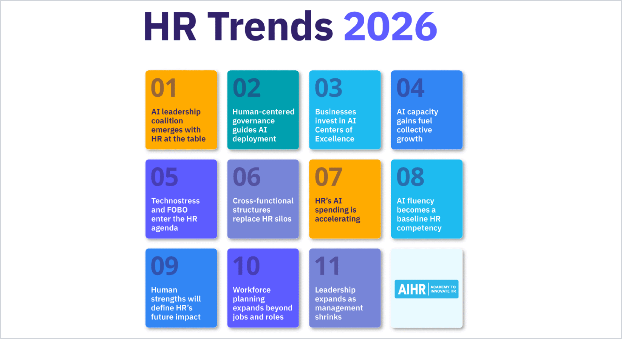 이미지1_HR Trends 2026