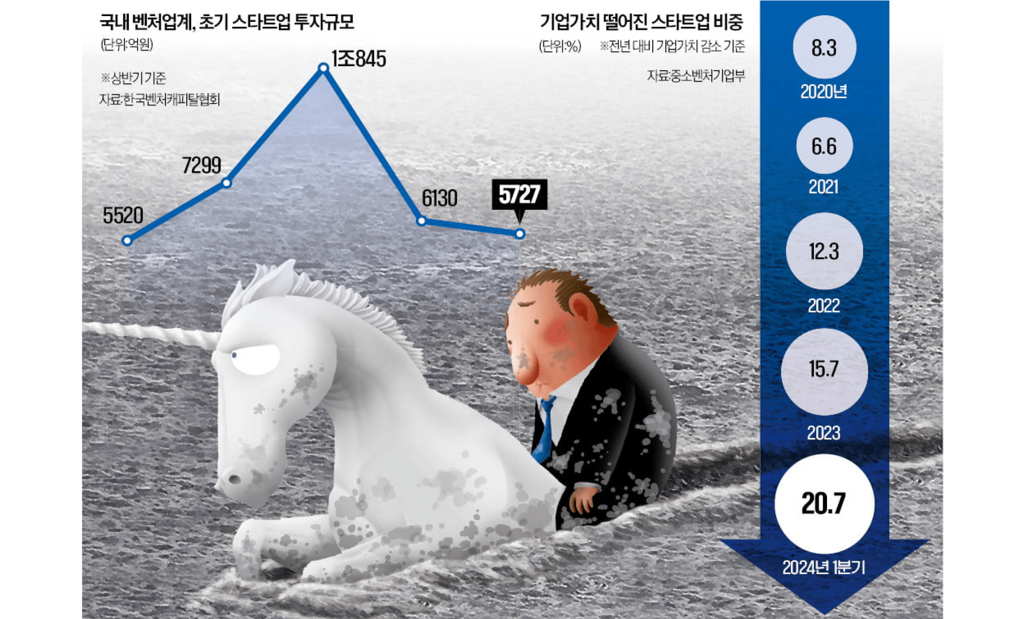 이미지5_안정적인 개발사