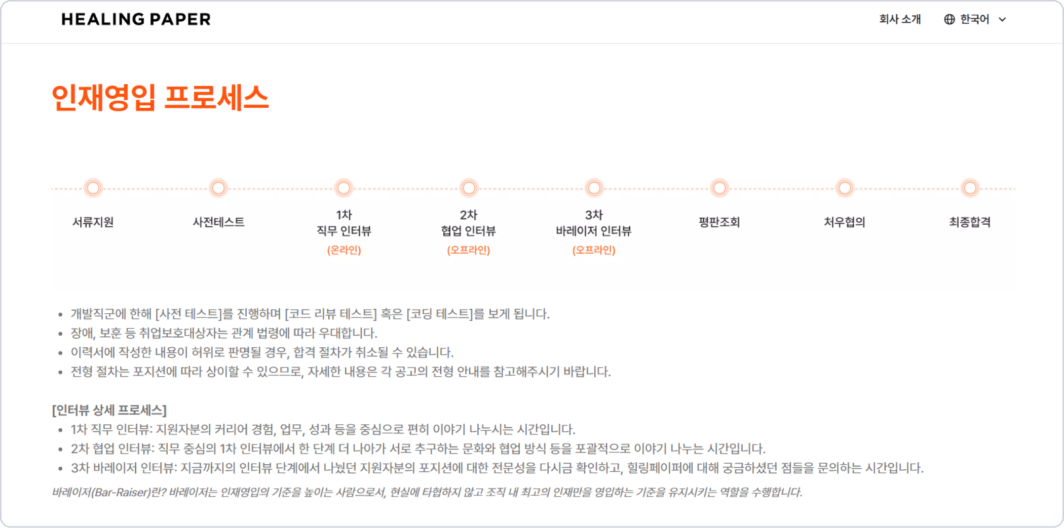 이미지_강남언니 채용프로세스
