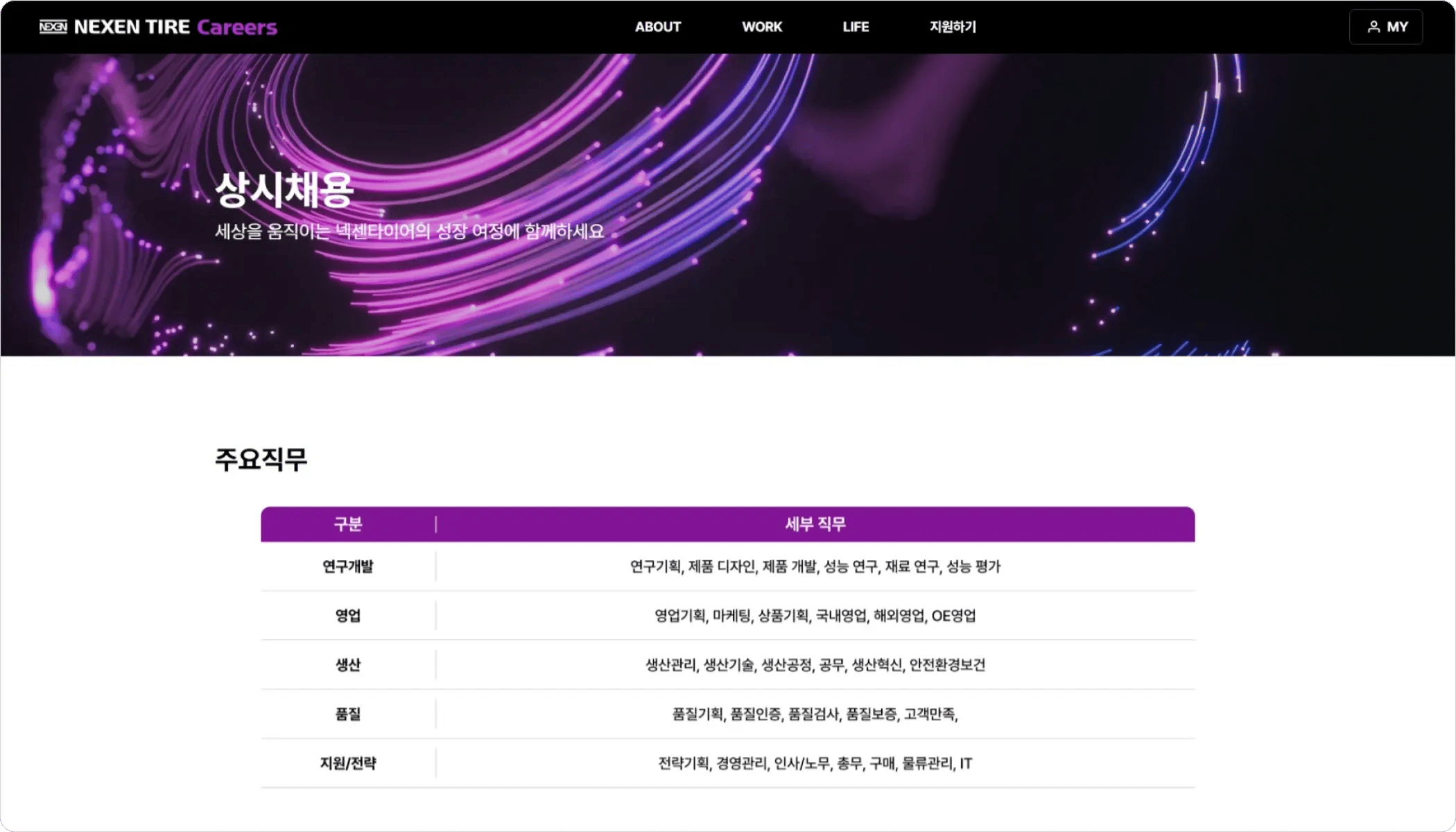 이미지_넥센 타이어 상시채용