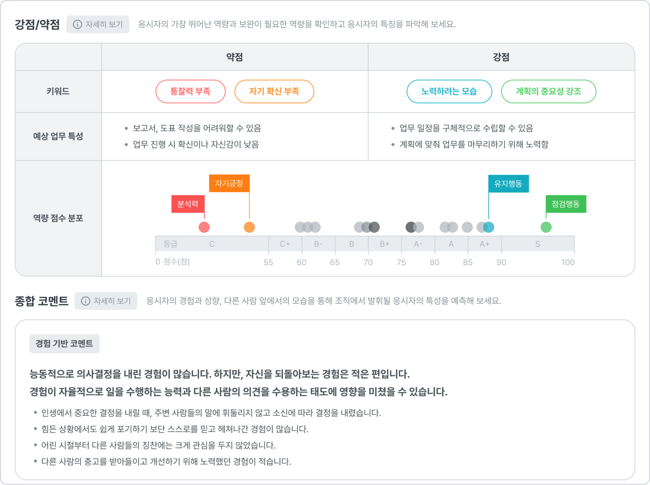 이미지_역검결과표