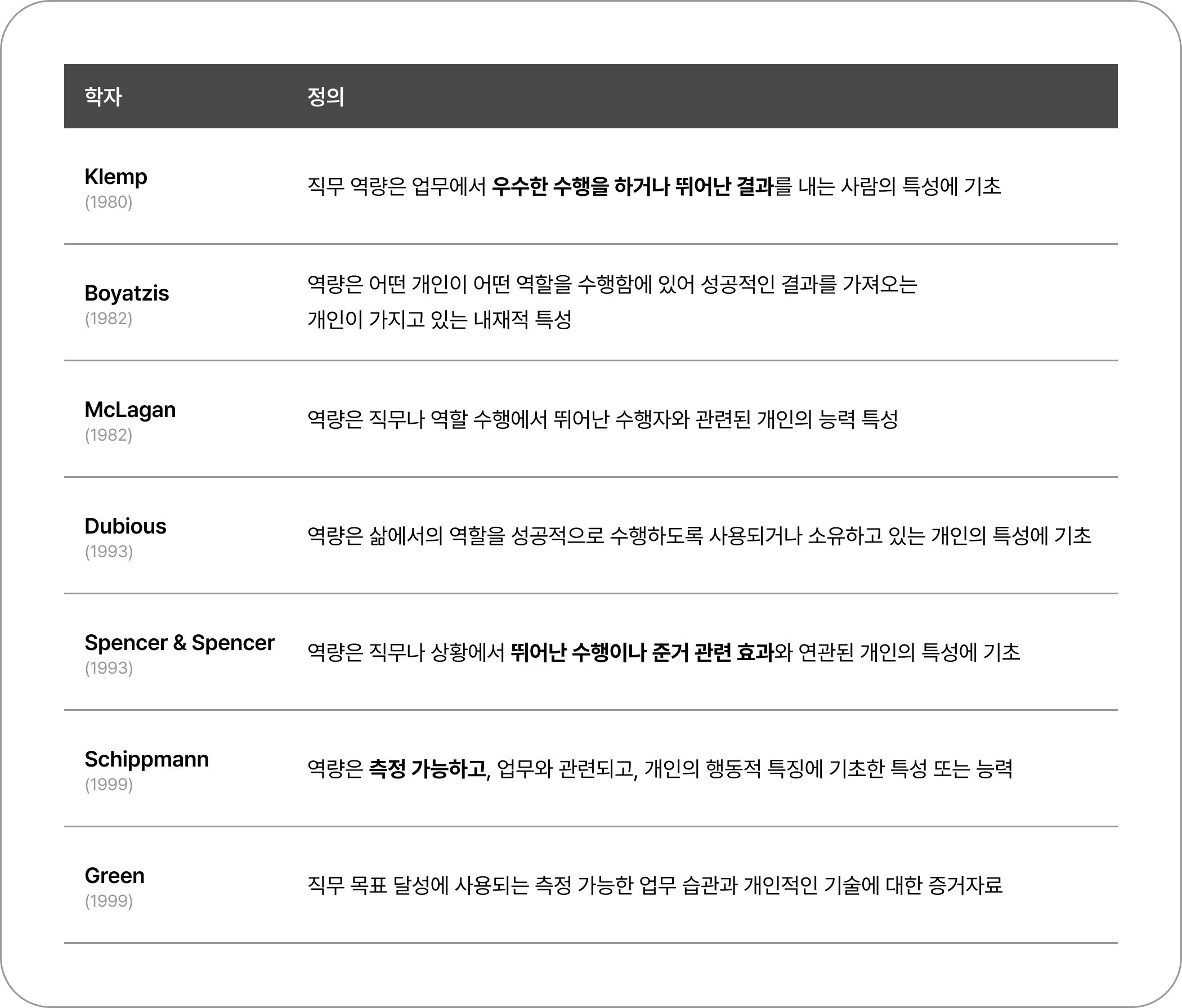 이미지_역량 연구-1