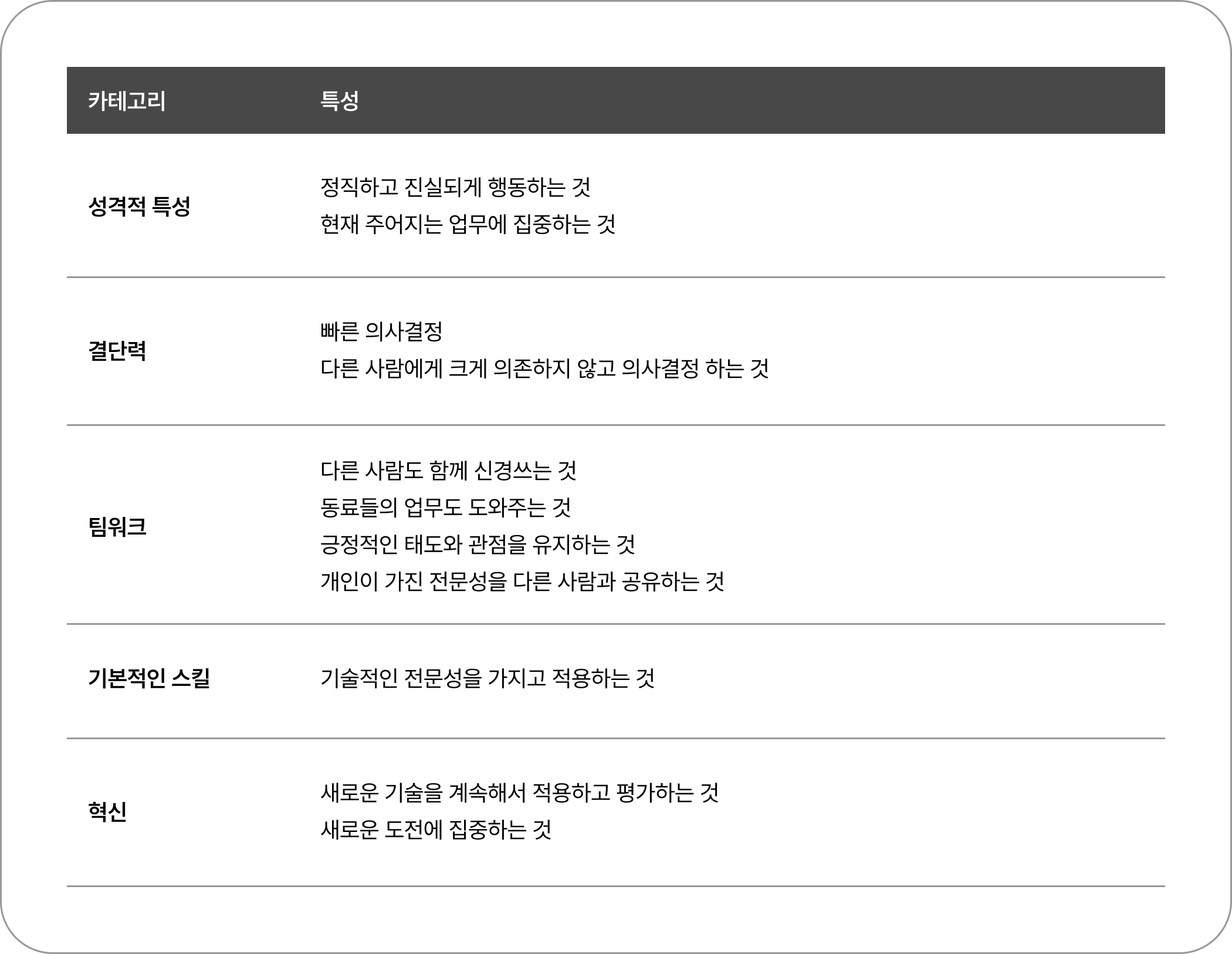 이미지_좋은 동료의 특징-1