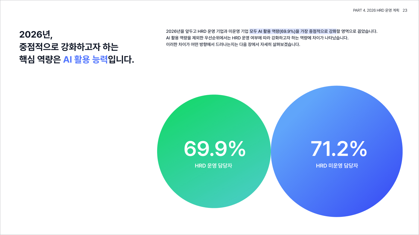 이미지_AI 활용 능력_2x-1