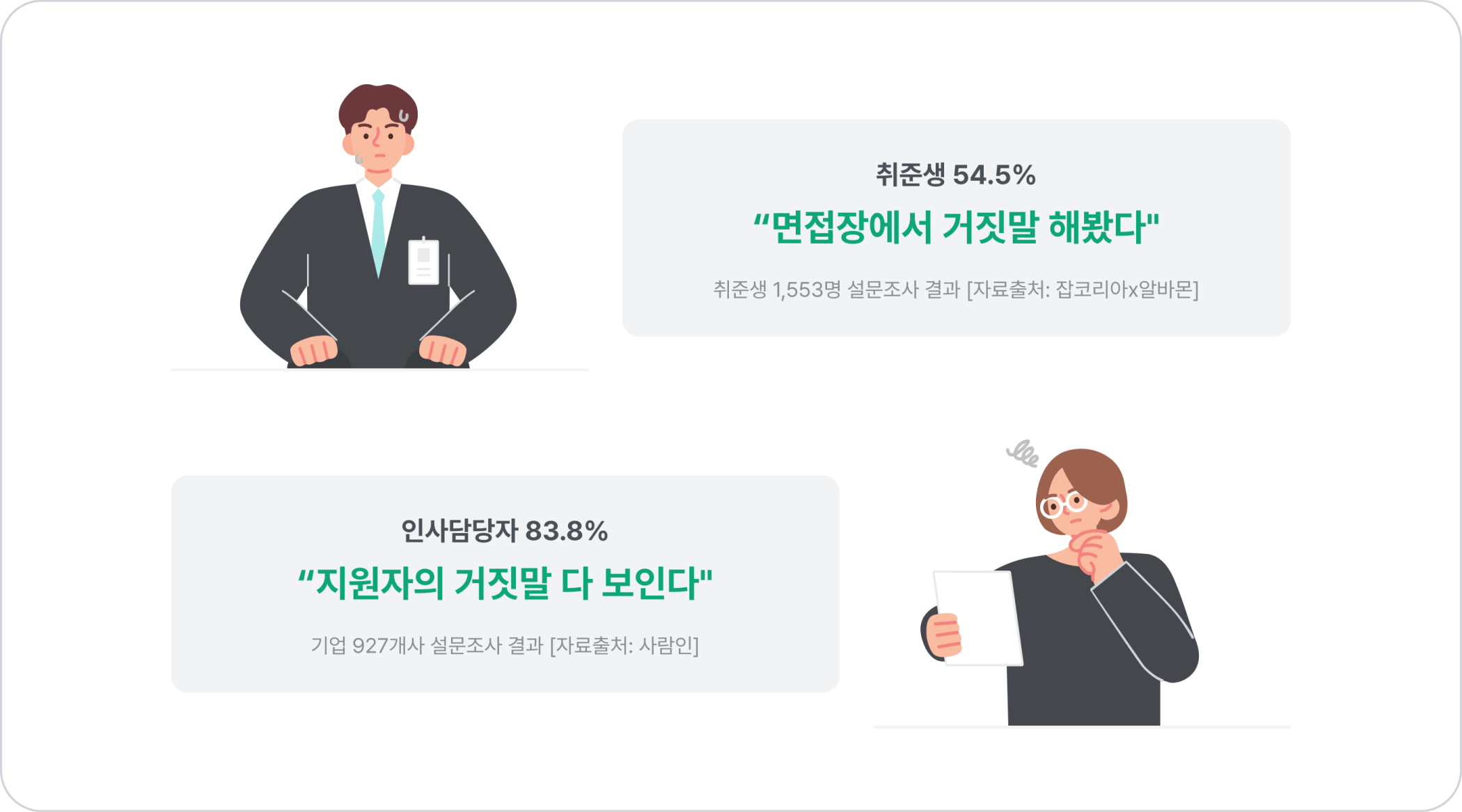 지원자들이 많이 하는 거짓말_1_3x