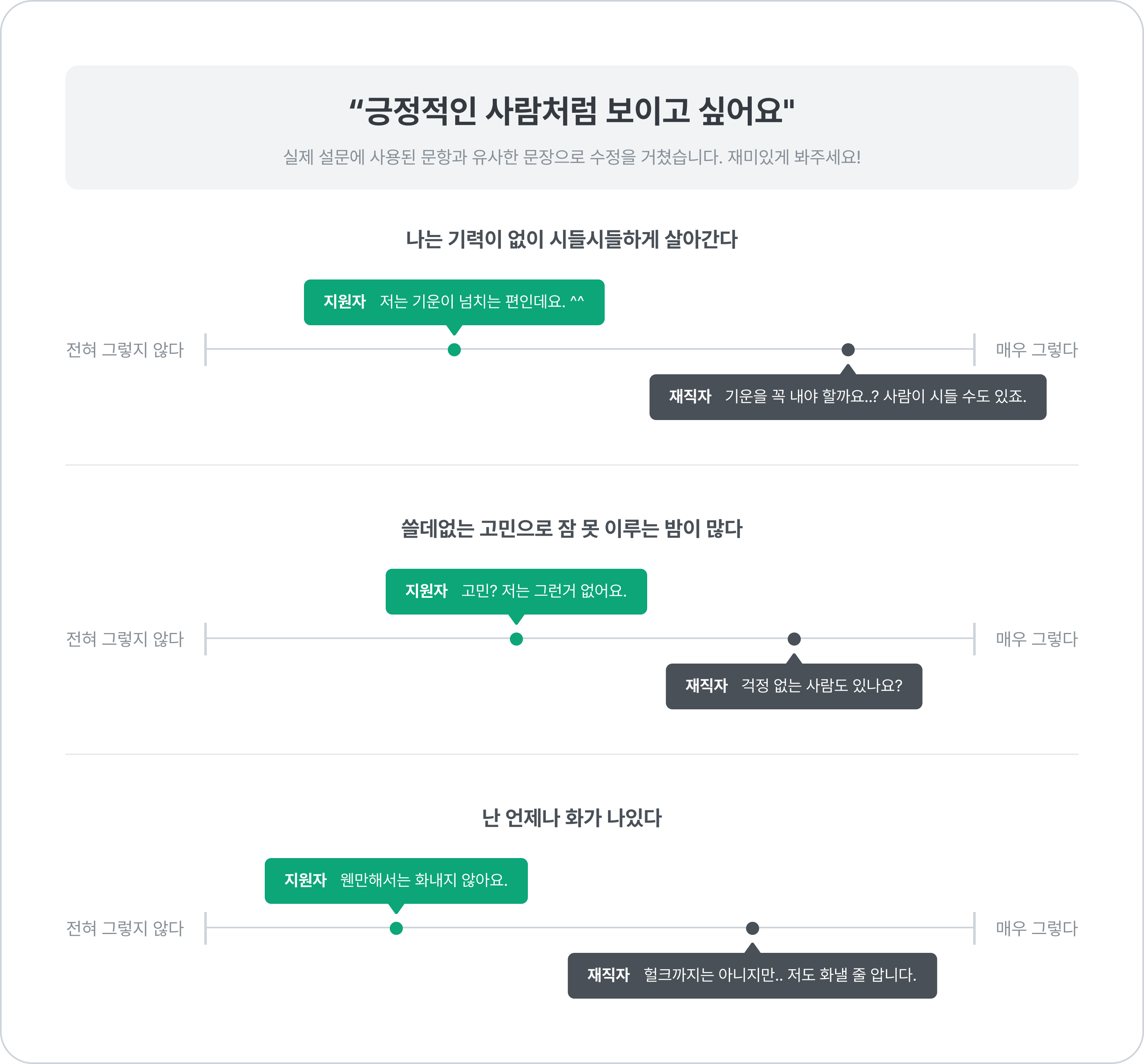 지원자들이 많이 하는 거짓말