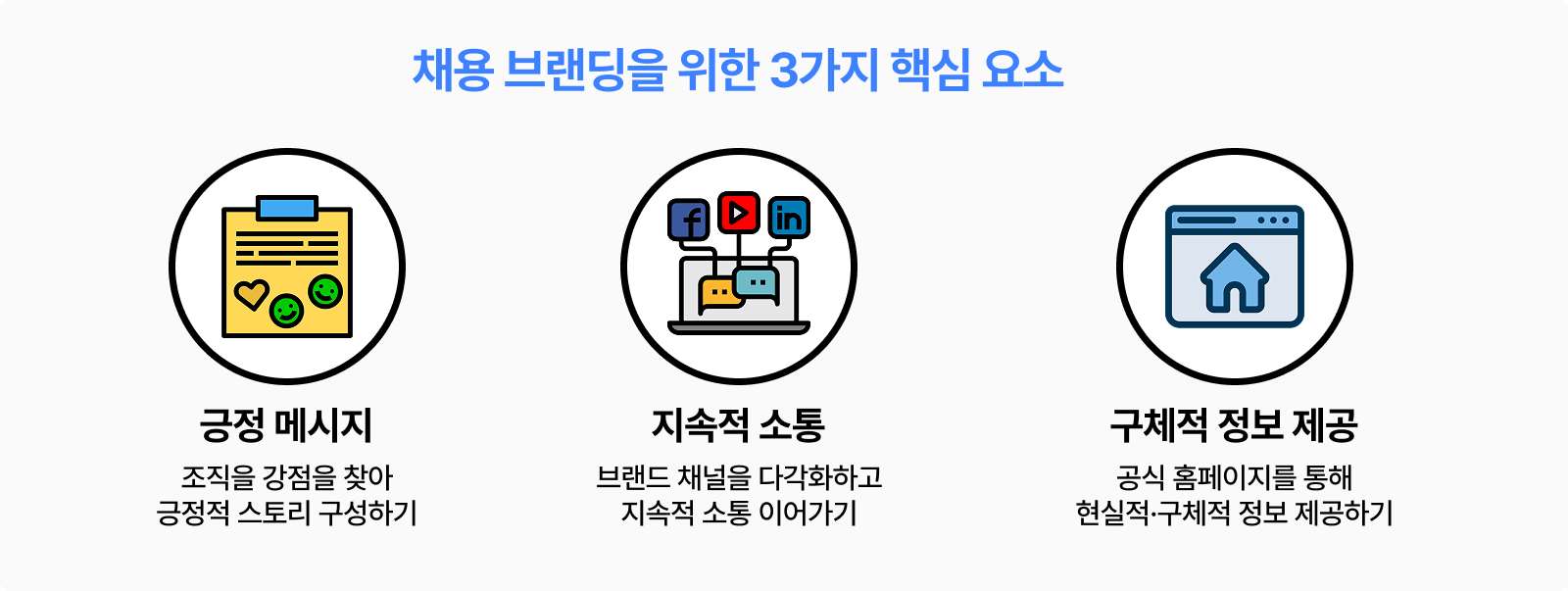 채용브랜딩 3요소