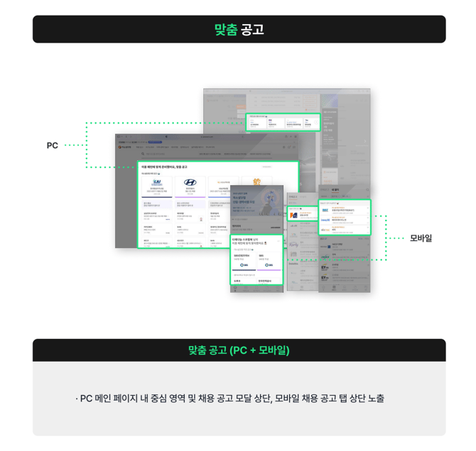 자소설닷컴_맞춤공고