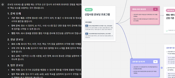 챗GPT vs 플래너-2