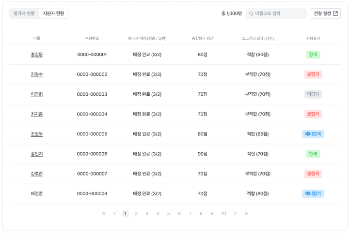 합격자리스트