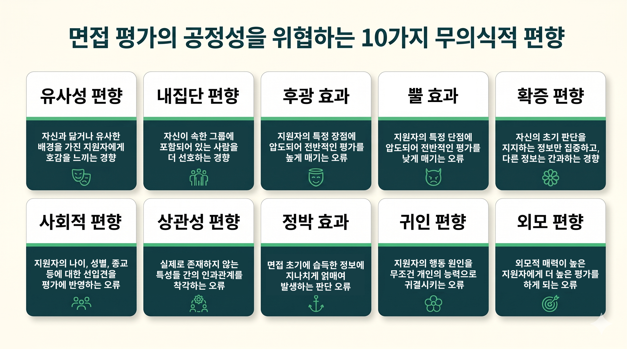 썸네일_10가지 면접관 편향