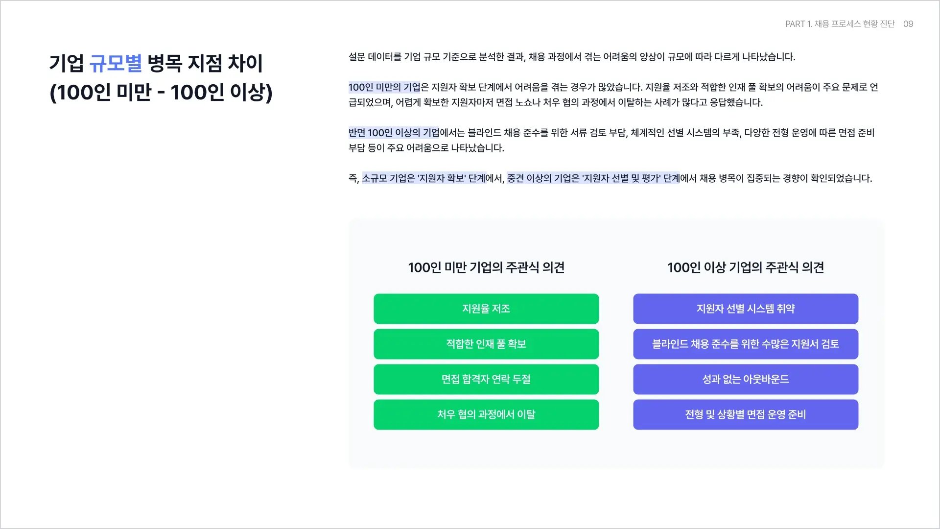 기업 규모별 병목 지점 차이