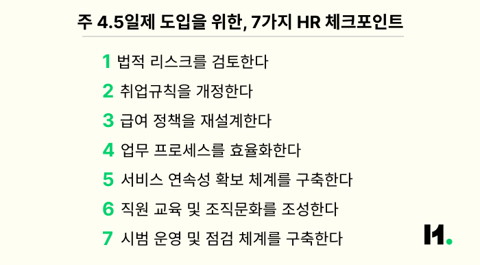 7가지 체크포인트-2