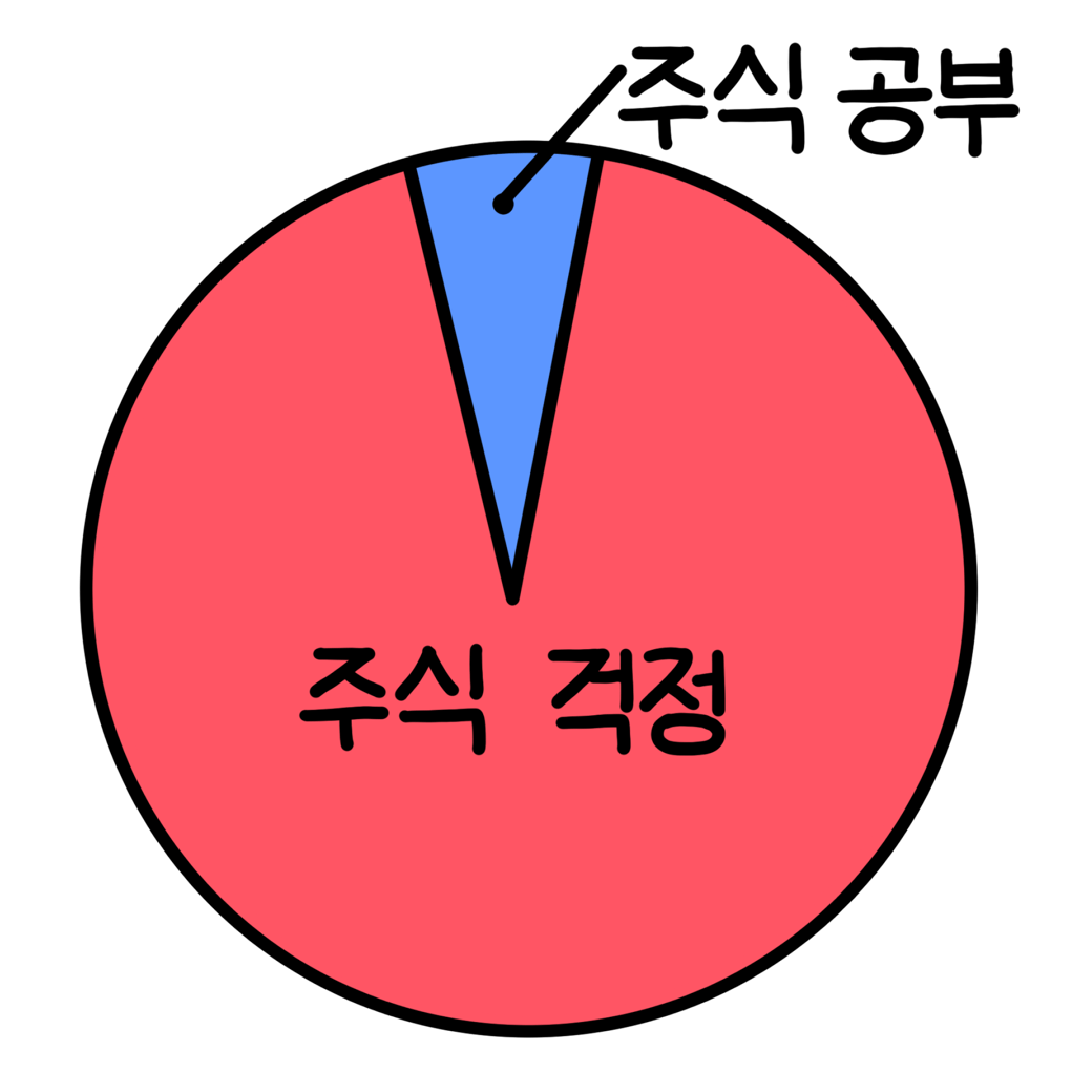 [차단된 콘텐츠 표시]를 눌러 숨겨진 만화를 만나세요 🤫