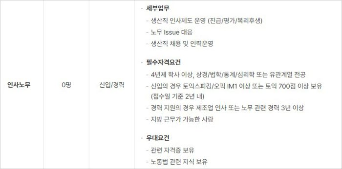 HR 공고
