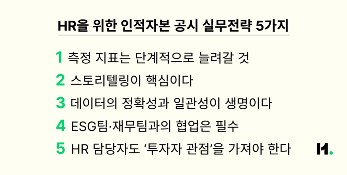 HR을 위한 인적자본 공시 실무전략 5가지