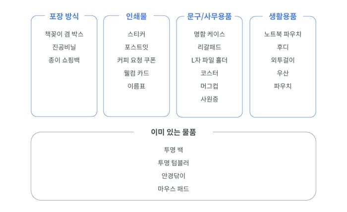 스포카