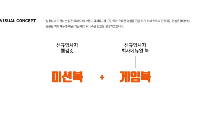 티몬2