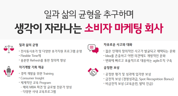 LG생활건강 EVP 캡처