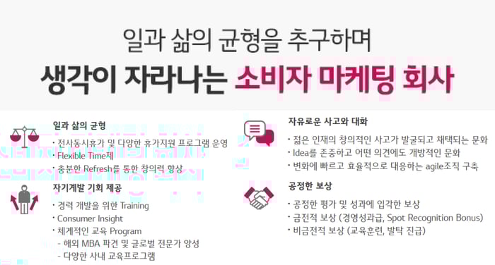 LG생활건강 EVPx3