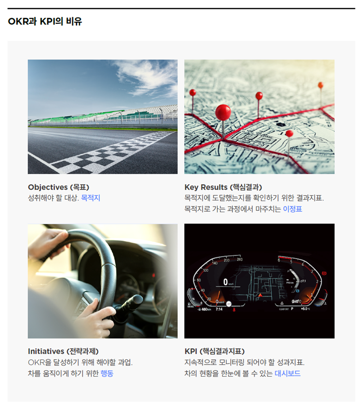 OKR과 KPI의 비유