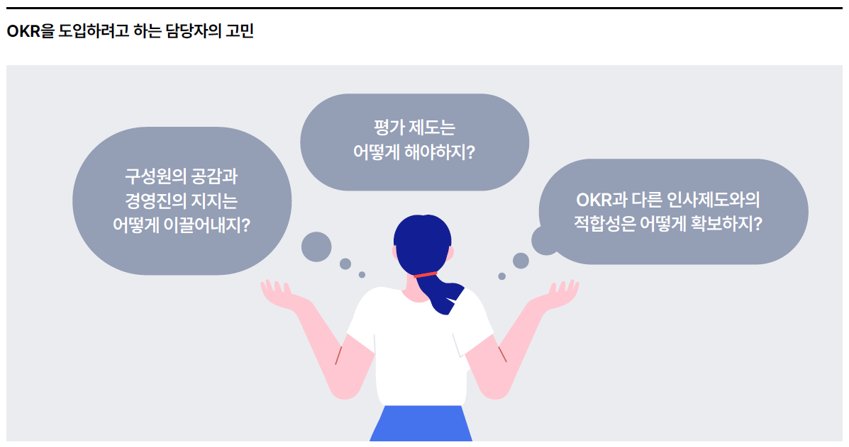 OKR을 도입하려고 하는 담당자의 고민