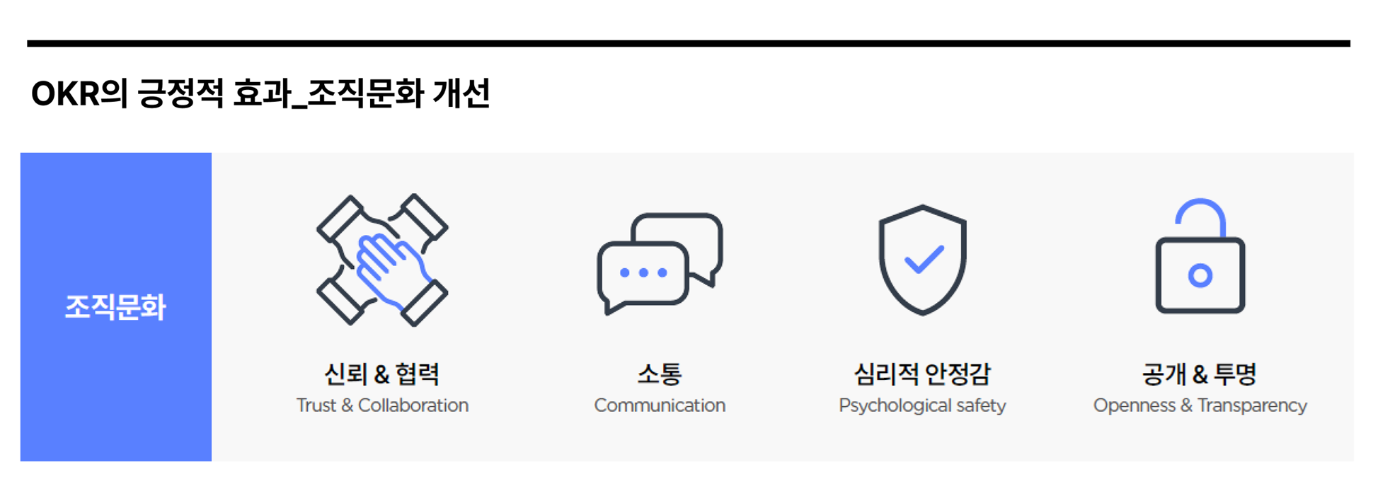 OKR의 긍정적 효과_조직문화 개선