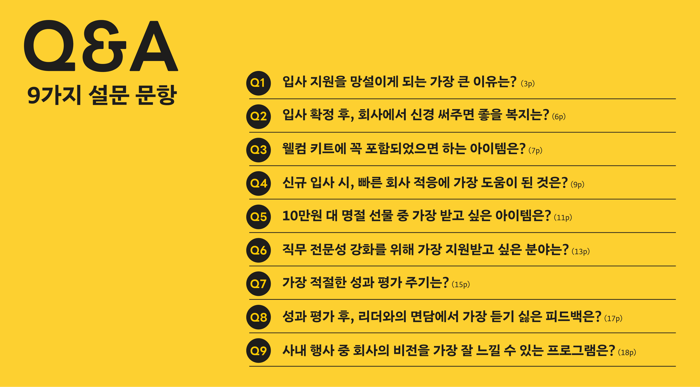Q&A
