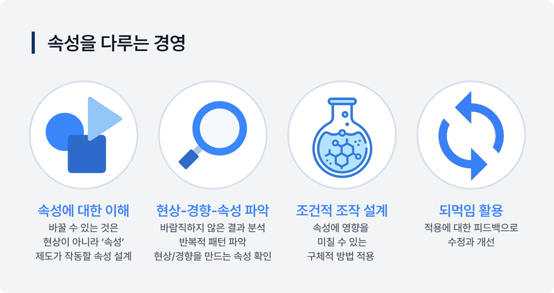 속성을 다루는 경영