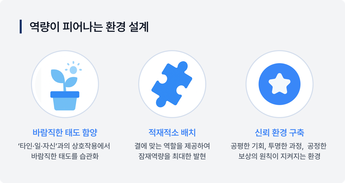 역량이 피어나는 환경 설계