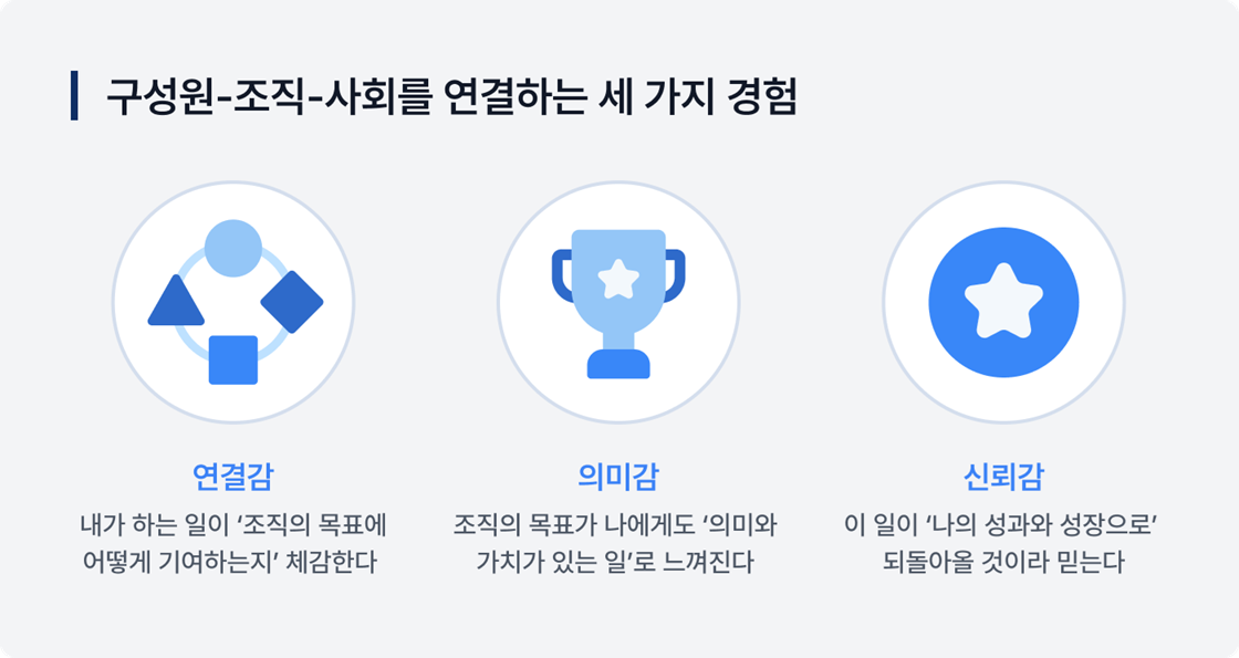 구성원-조직-사회를 연결하는 세가지 경험