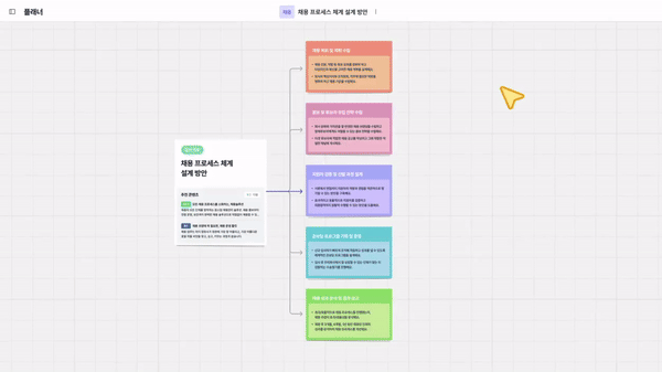 product-planner_questionsHub-ezgif.com-speed