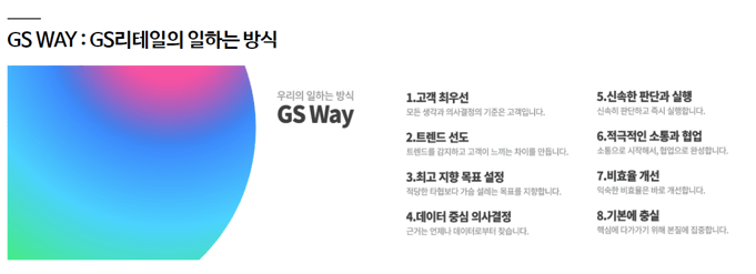 차트이(가) 표시된 사진

자동 생성된 설명