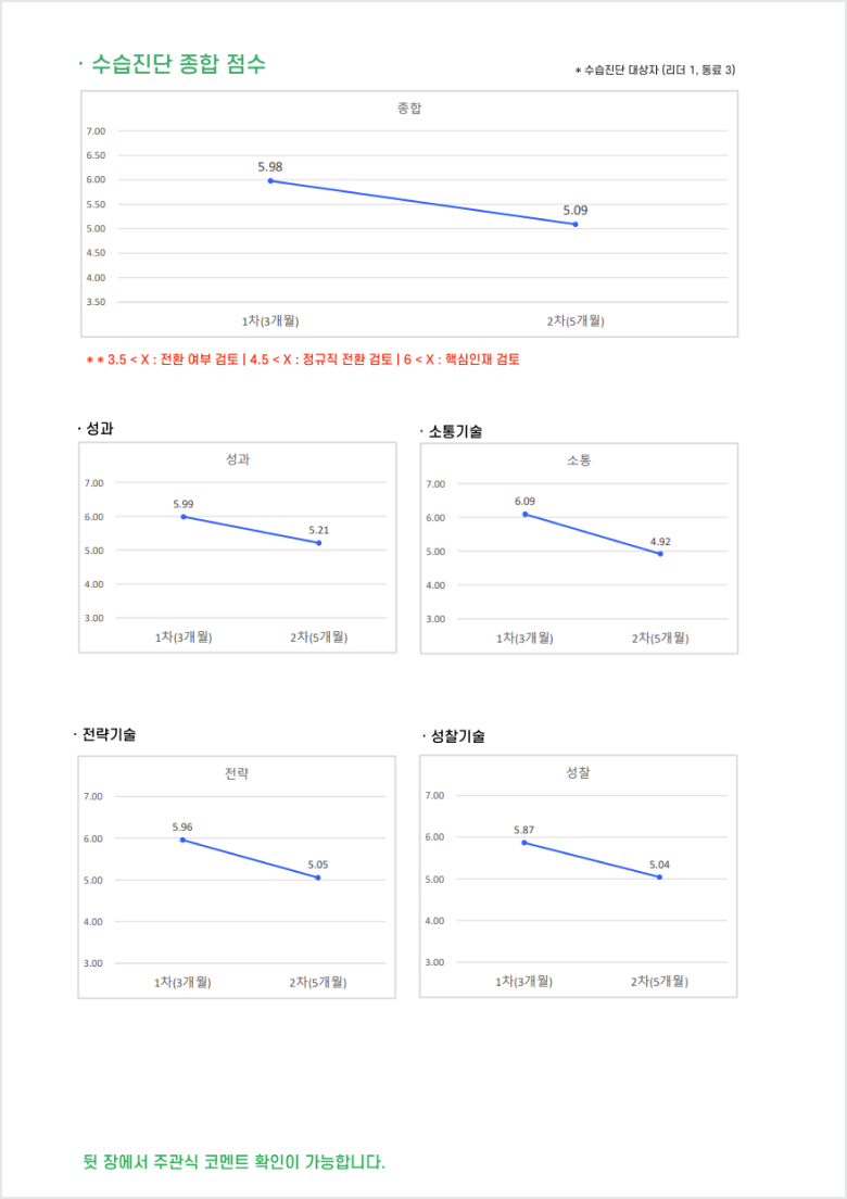 미리보기_2-2