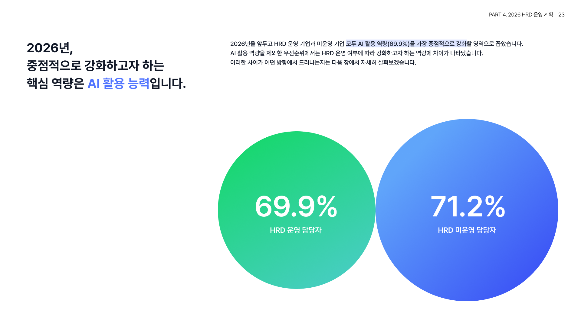 리포트 미리보기