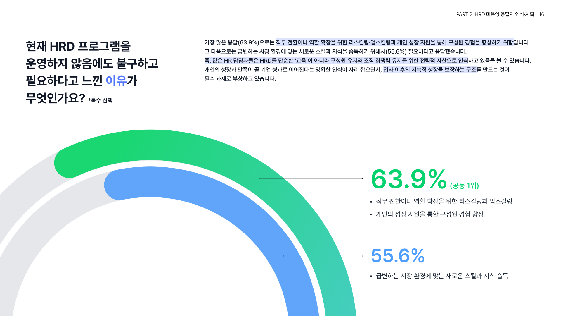 리포트 미리보기